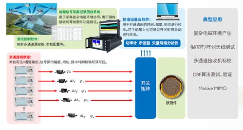 中星聯(lián)華邀您齊聚2025第十一屆世界雷達(dá)博覽會(huì)，共促技術(shù)交流