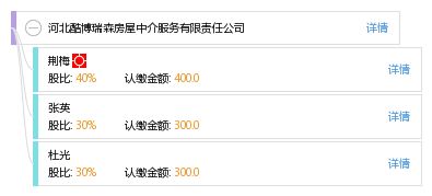 河北酷博瑞森房屋中介服務有限責任公司 專業中介服務的領航者